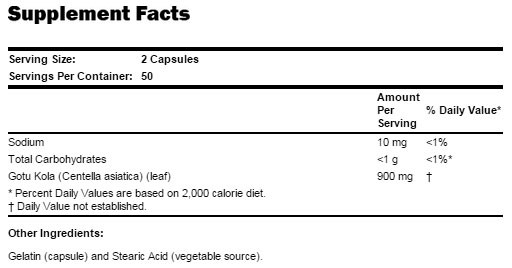 NOW Gotu Cola 450 mg